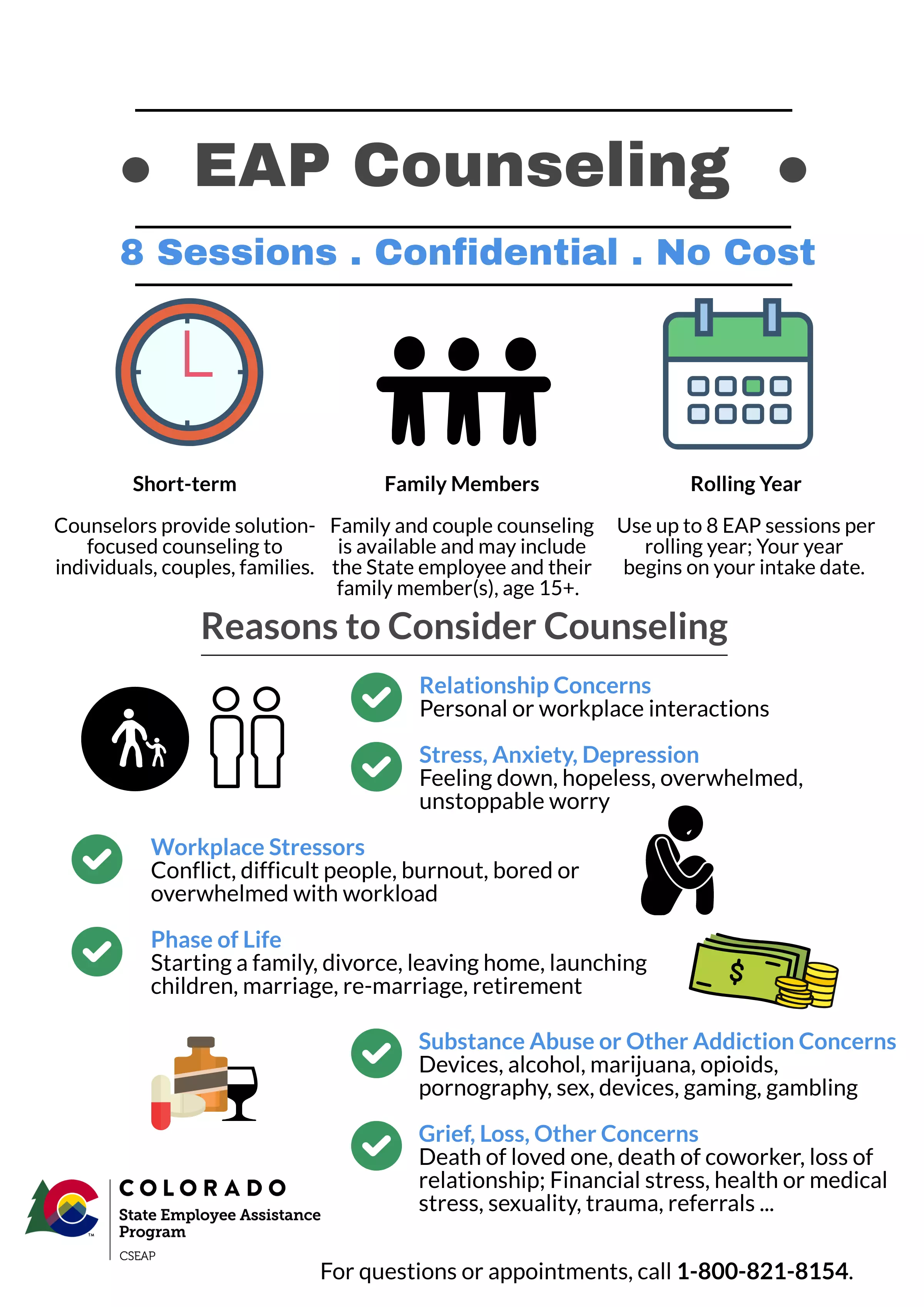 Image provides overview of EAP counseling service for state employees including 8 sessions for individual, couple, or family counseling on various concerns. 